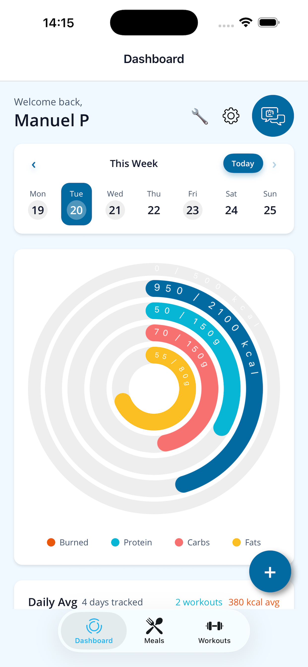 Healthien Dashboard